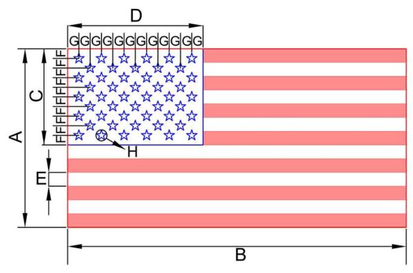 American Flag Dimensions Sizes